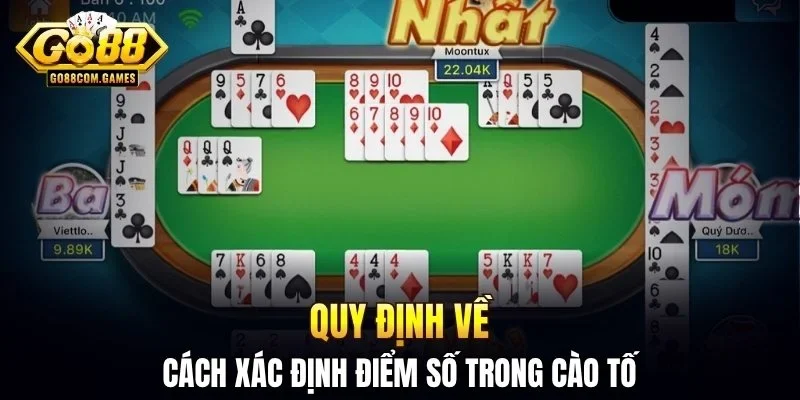 Quy định về cách xác định điểm số trong cào tố